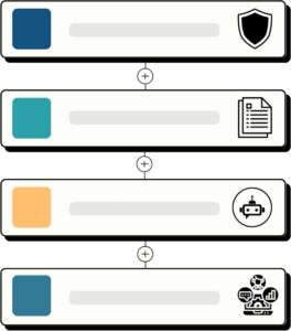we fully automate your business processes